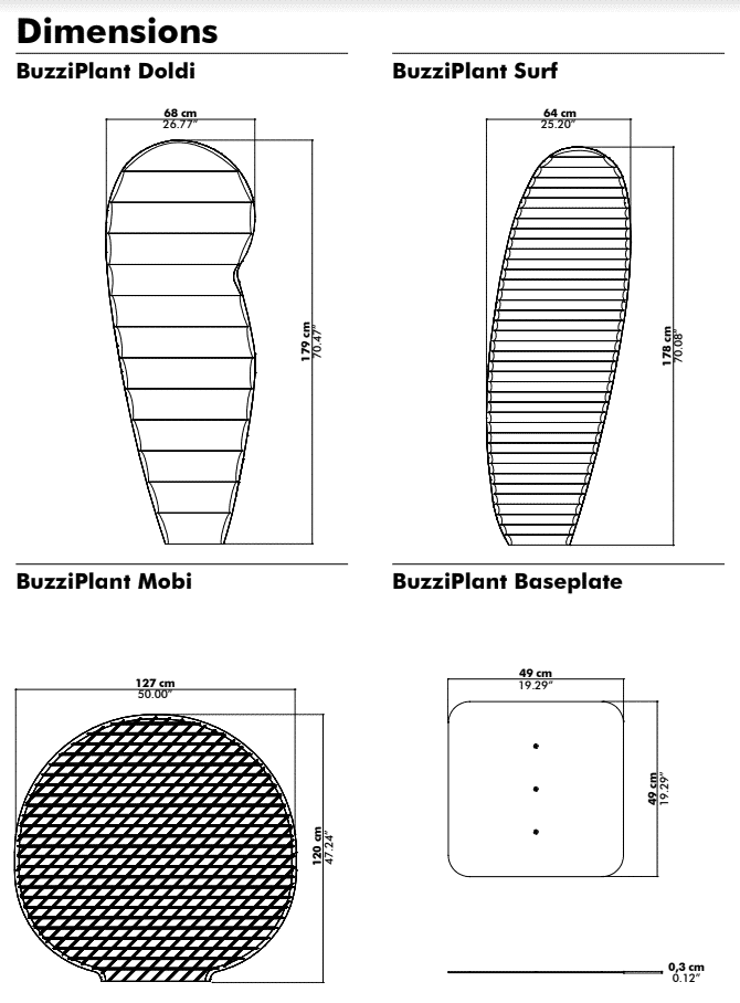 BuzziPlant afmetingen
