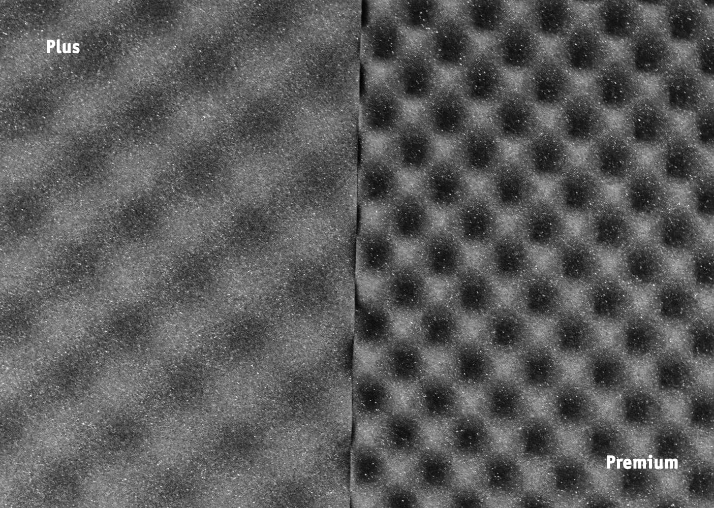 What is convoluted foam? EASY Noise Control