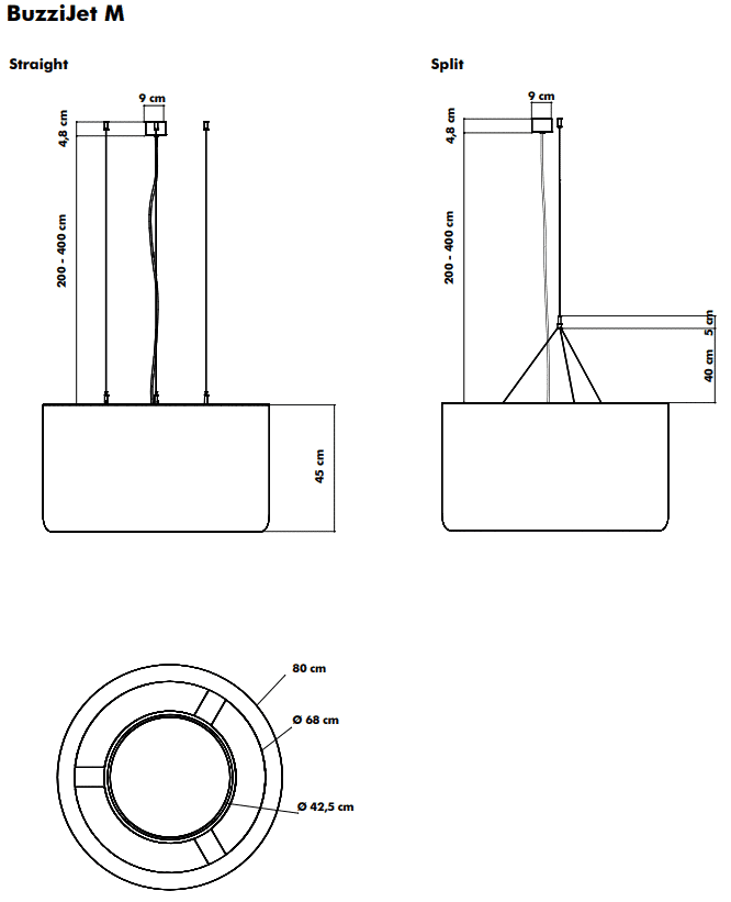 Buzzijet m afmetingen